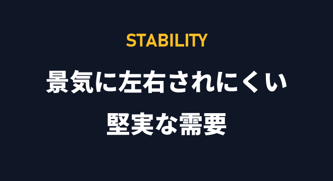 堅実な需要