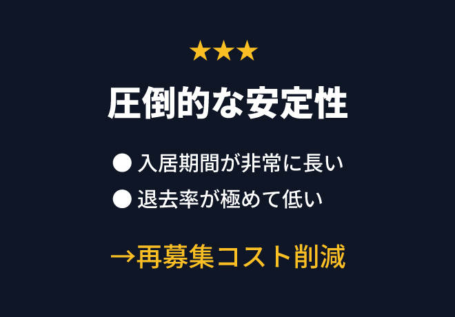 圧倒的な安定性