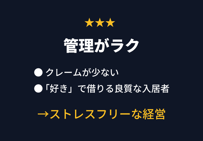 管理がラク